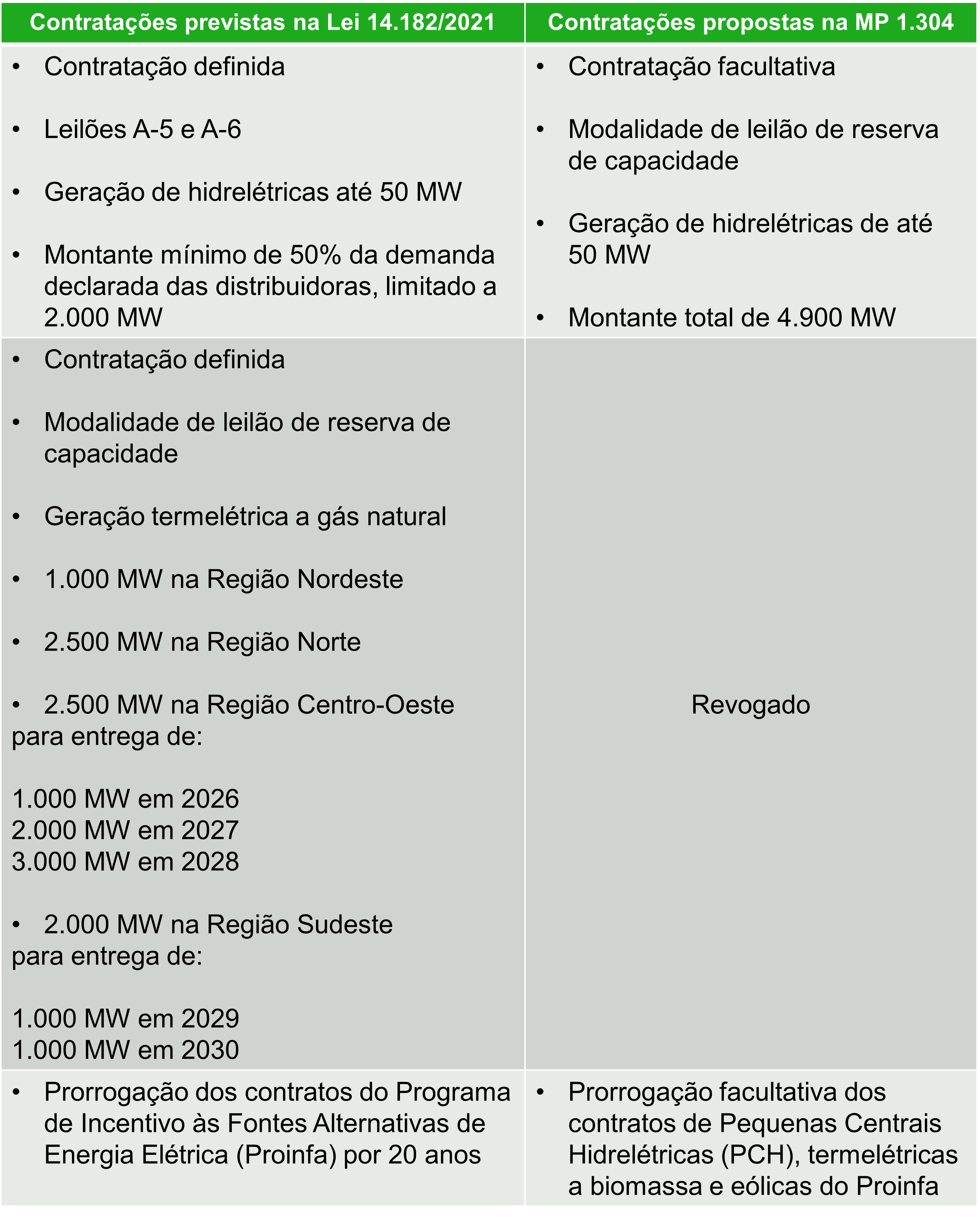 Elementos para informes.png